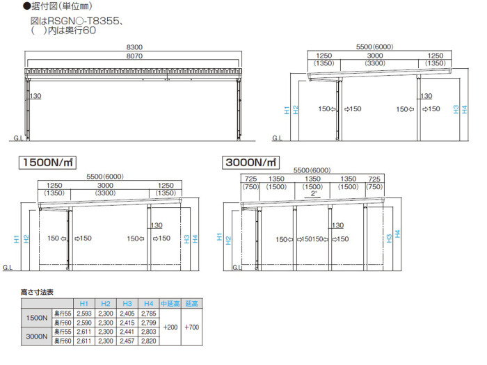 ＲＣ造の堀車庫の上に、まず、パーゴラを！茅ヶ崎市松浪の有限会社オッフル