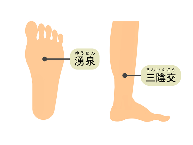 足裏堂（足裏図鑑） | 初めて、足つぼだけの施術を受けました。生活習慣を考える時間になったと、足裏からの声をお伝えしました。継続的にやれたら良いですね。 