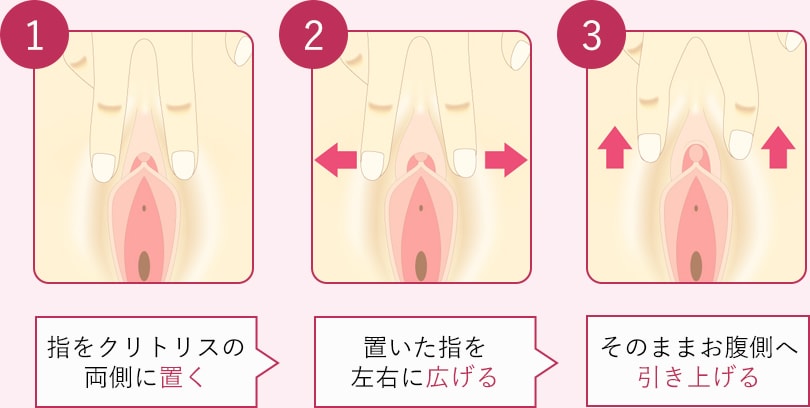 私の巨大な勃起したクリトリスと大きな陰唇をどのようにマスターベーションするのが好きですか？