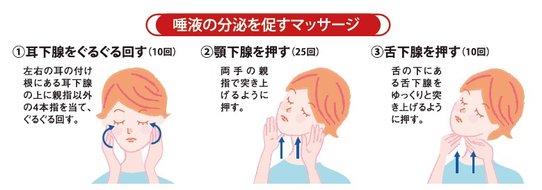 病院で治療したほうがよい口内炎の特徴とは？～間違えやすい病気や治療法を解説～ | メディカルノート