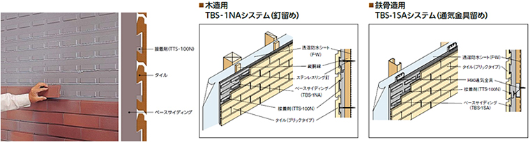 金物 石材 乾式工法