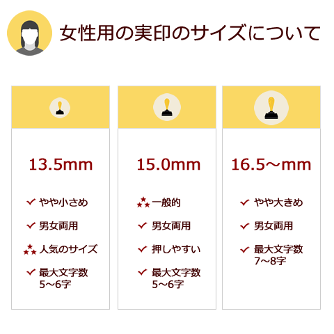 でかいちんこの基準とは？日本人平均や大きくする方法を解説 |【公式】ユナイテッドクリニック