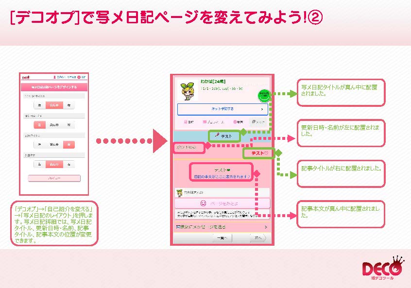 写メ日記のネタ・タイトルの書き方！休みの日も書くべき？｜パパ活プロデューサー