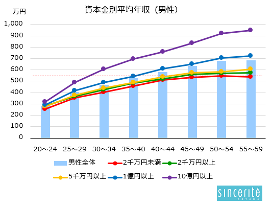 男性 バイトの求人募集 - 岐阜県 可児市｜求人ボックス