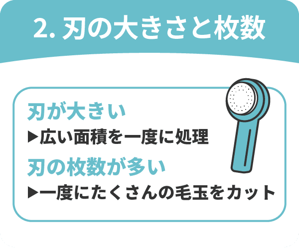 携帯式毛玉取り器、ペットヘアリムーバー、犬用ヘアリムーバー 毛玉クリーナー *