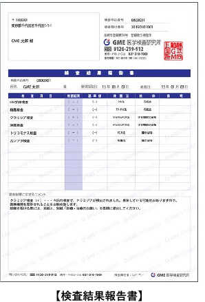 ✍コラムのご紹介📋】 GMEでは自社の臨床検査技師が監修している “性病や病気についてのコラム”を掲載しています🧑‍⚕️✨ 今回のタイトル 