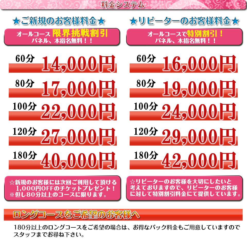 人気ランキング25選 - 加古川のデリヘル