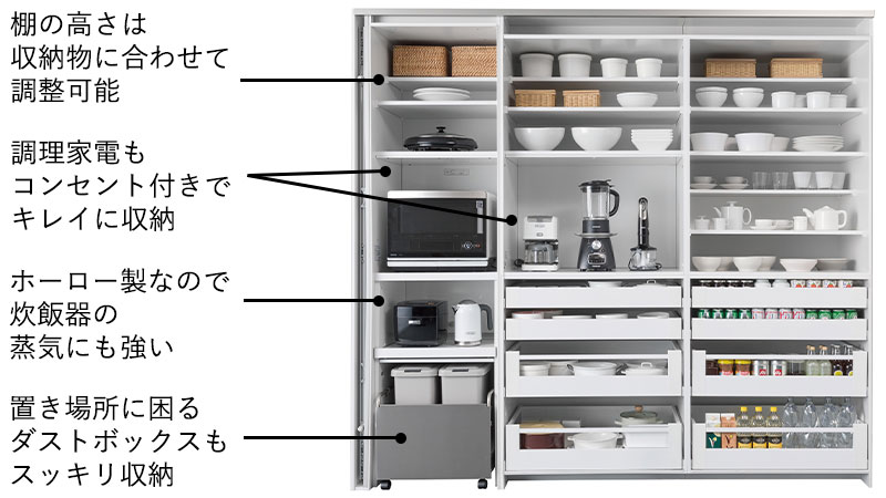 食器棚・キッチン収納・カップボードタカラスタンダード