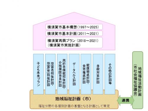 口コミ・評判 11件: 動物病院ヘルスペット 本院(横須賀中央) -