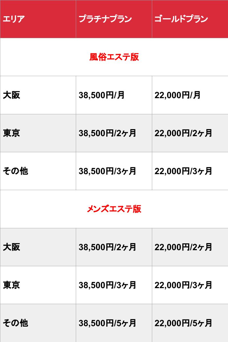 【関西エレ派リレー連載】「 大人の遊び場は大阪にあり！」芝本裕子さんの最旬アドレス５を公開