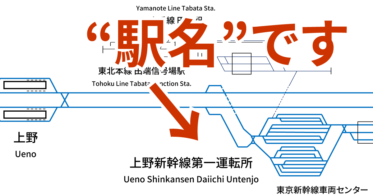 The Tohoku Shinkansen for Fukushima,