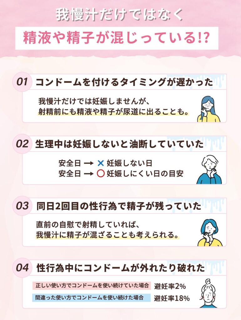 我慢汁や中出しの妊娠確率は？カウパー液（カウパー氏腺液）で失敗しないための対策