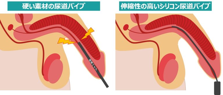 初心者向け】尿道バイブの安全な選び方とおすすめ18選 | STERON