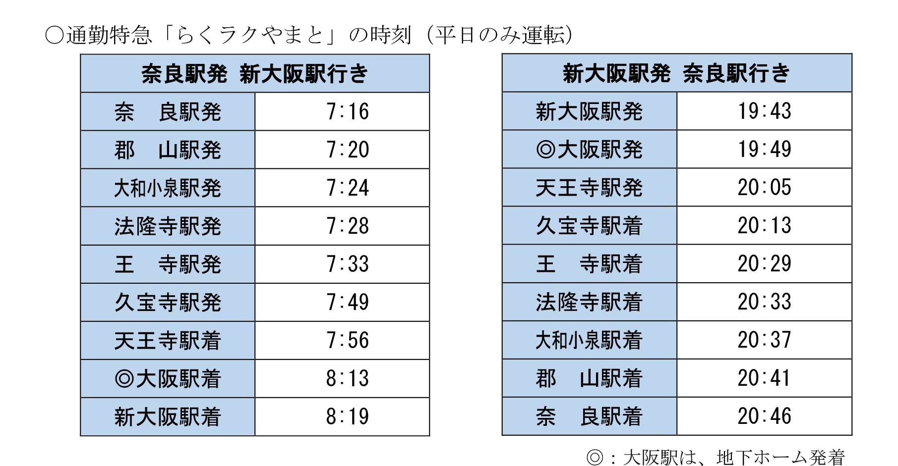 株式会社大和不動産のアルバイト・バイト求人情報｜【タウンワーク】でバイトやパートのお仕事探し