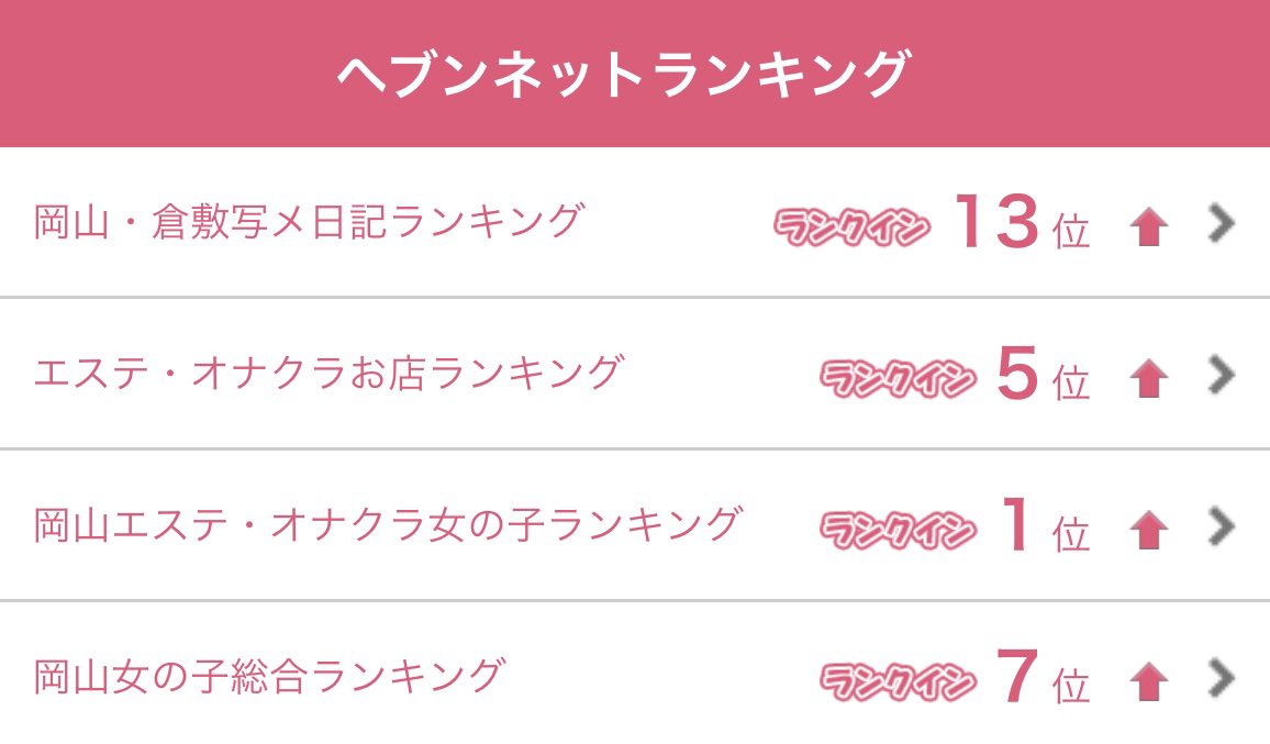 名古屋のオナクラ・手コキヘルスランキング｜駅ちか！人気ランキング