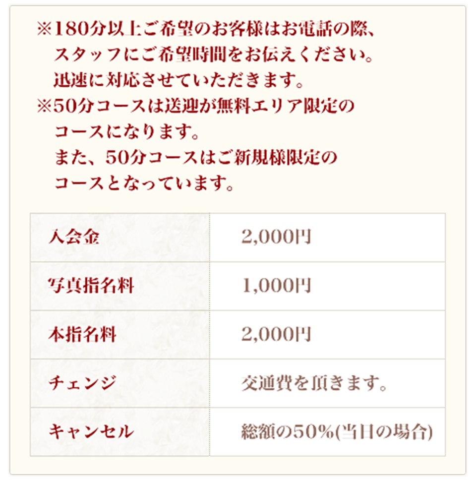 若妻淫乱倶楽部 春日部店 - 春日部/デリヘル｜駅ちか！人気ランキング