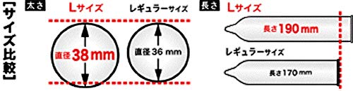 専門家監修】コンドームはなぜ必要？サイズ・種類・購入場所は？ | 家庭ではじめる性教育サイト命育