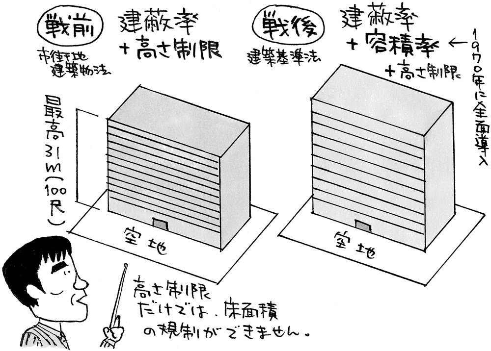 大庇の家株式會社 山菱工務店