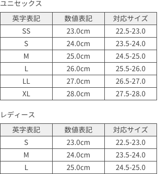 2023年最新】自分に合ったコンドームの選び方と目的別おすすめコンドーム28選｜モテペディア