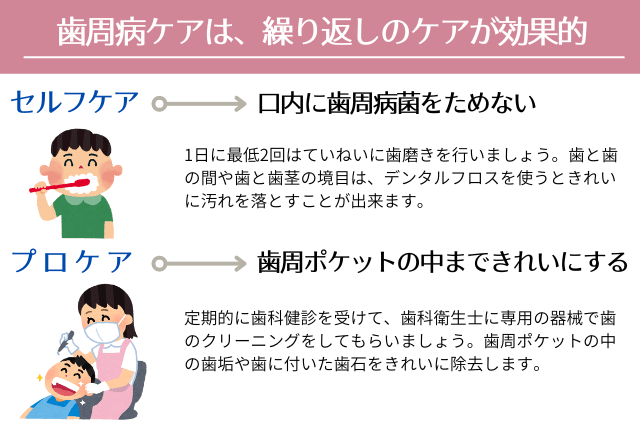 予防保全とは？事後・予知保全との違い、メリット、IoT活⽤による効果を解説 : 富士フイルムビジネスイノベーション