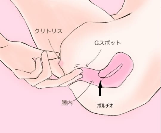 男なら誰もが望むデカチンになる方法を…ついに発見っ！！