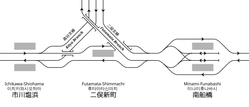 JR全線完乗の旅／第29回武蔵野線他／2016年12月11日｜中村 隆