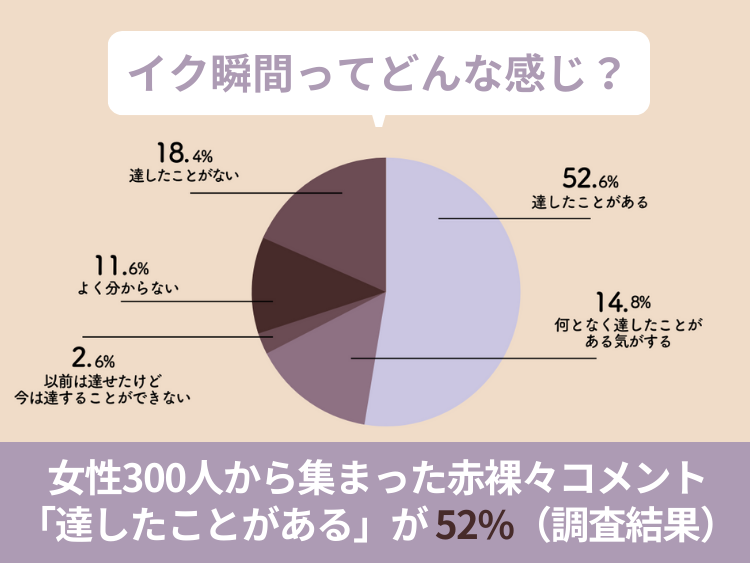 イクのを我慢する心理とは？ 男が挿入中に一時停止する心理 | オトナのハウコレ