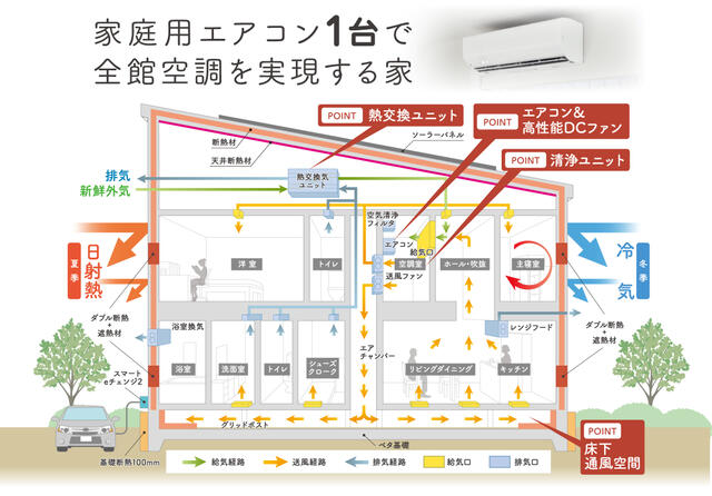 北海道札幌市白石区の求人 - 中高年(40代・50代・60代)のパート・アルバイト(バイト)・転職・仕事情報