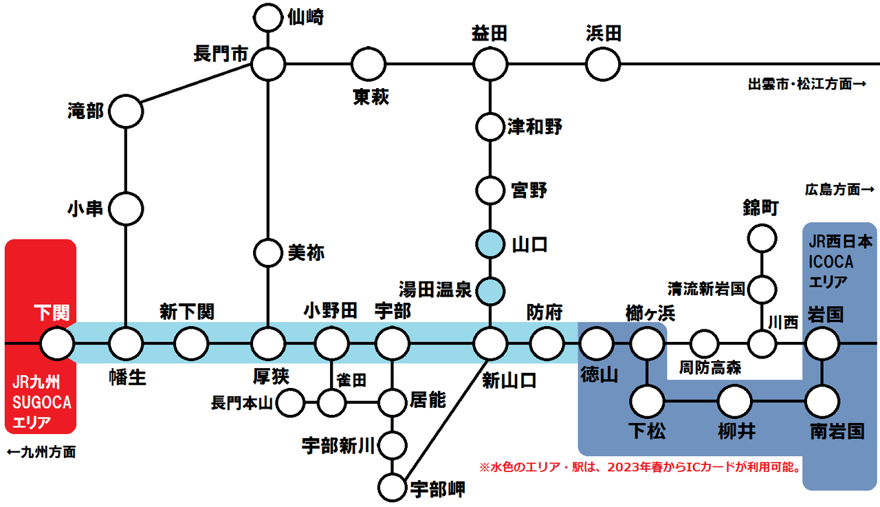 山口県のJRでICカードが使える駅＜まとめ＞