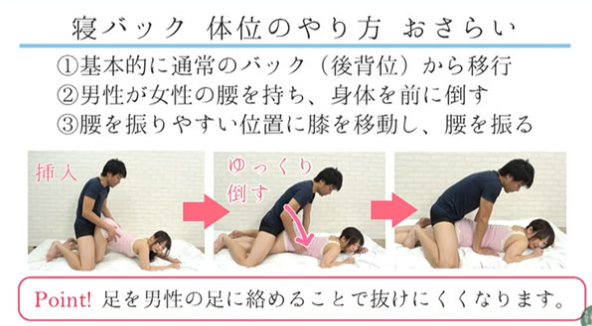 最強最高のセックス体位「寝バック」で中イキ方法【図解・動画】 | セクテクサイト