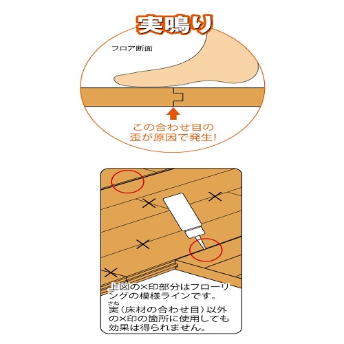 床鳴り・ギシギシ音は隠し釘で直る不動産投資ユニバーシティでアパート経営・マンション経営を学ぶ