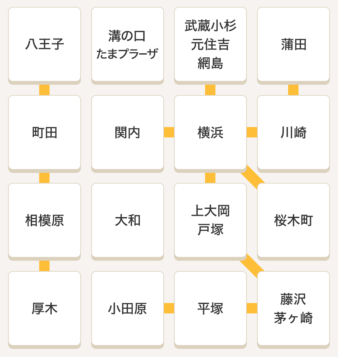 大久保・新大久保の風俗エステ｜[体入バニラ]の風俗体入・体験入店高収入求人