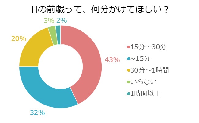 さぁさ姉 on X: