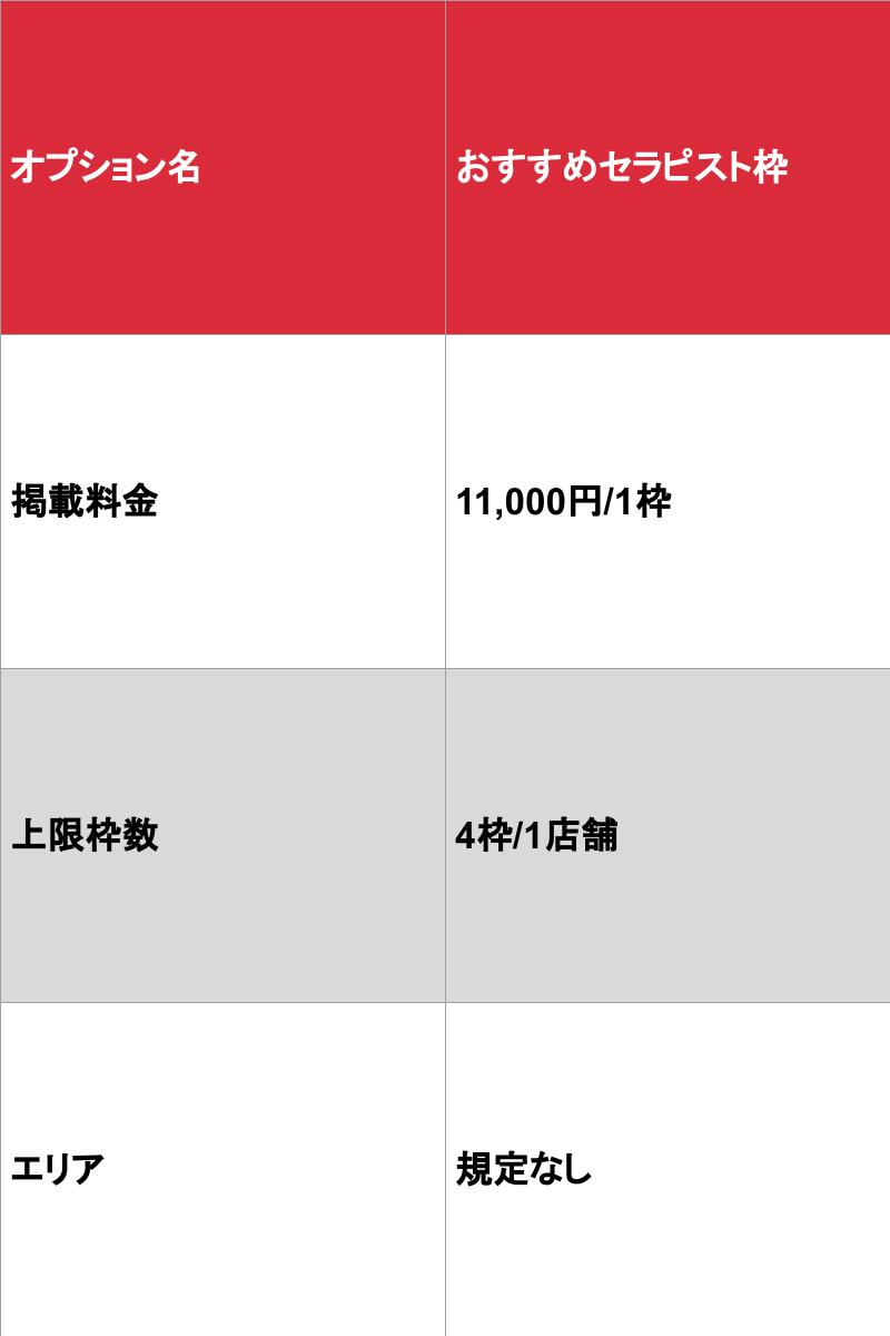 メンズエステサロンの料金相場と選び方【各社徹底比較】 | 料金相場.jp