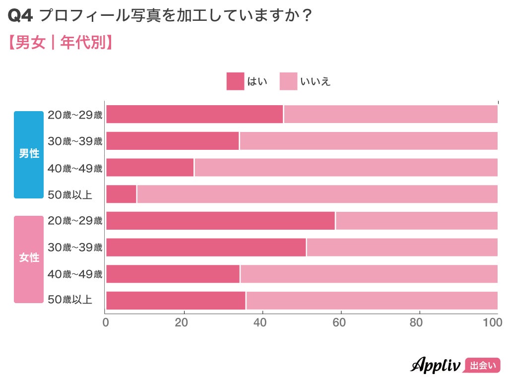 アプリを使った顔が私」インスタ加工中毒の女子アナにかまいたち「アゴ細すぎる」 | バラエティ |