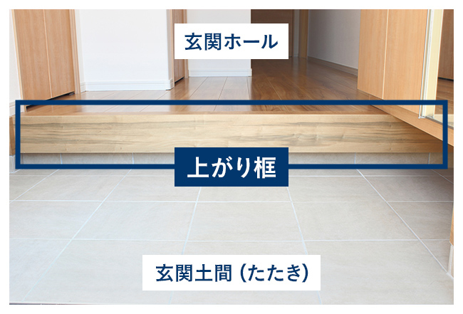 幸せが訪れる玄関 家相における玄関の重要性とは家相建築設計事務所