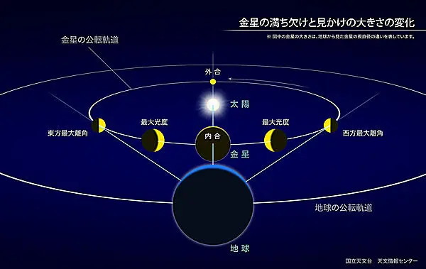 火鍋ダイニング煌(並木・袋町/中華)＜ネット予約可＞ | ホットペッパーグルメ