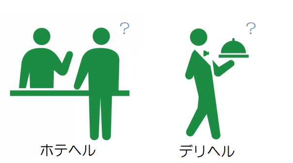 デリヘルとホテヘルって違う風俗なの!?サービス内容や料金比較を解説！ - みんげきチャンネル