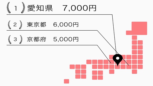 愛知の出稼ぎキャバクラ求人・リゾキャバなら【出稼ぎショコラ】