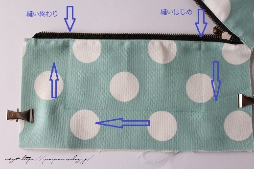 簡単！便利！ダブルファスナーポーチの作り方 裏地つき型紙不要nunocoto fabric
