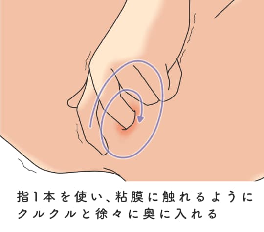 初めてのアナルセックスは準備が大切！気持ちいいやり方と男女の体験談を紹介｜風じゃマガジン