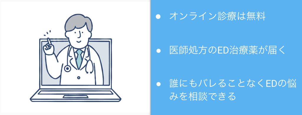 バイアグラ市販のおすすめはどれ？ED薬の入手方法と値段の話