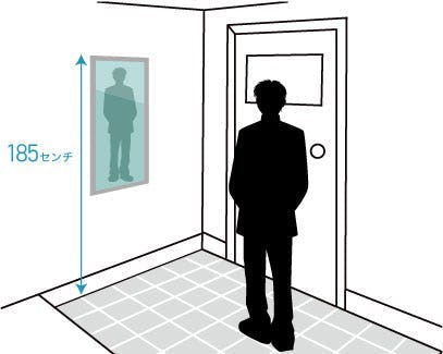 楽天市場 玄関姿見ミラー サイズオーダー製作 取付部材セット 壁掛け 玄関鏡 ガラスミラー 全身姿見 ノンフレーム 枠なし おしゃれ シンプル 玄関家具 鏡 DIY用品 国内加工 建材 国産 丁寧梱包 最大100％の破損保証鏡の販売.COM : OOKABE GLASS