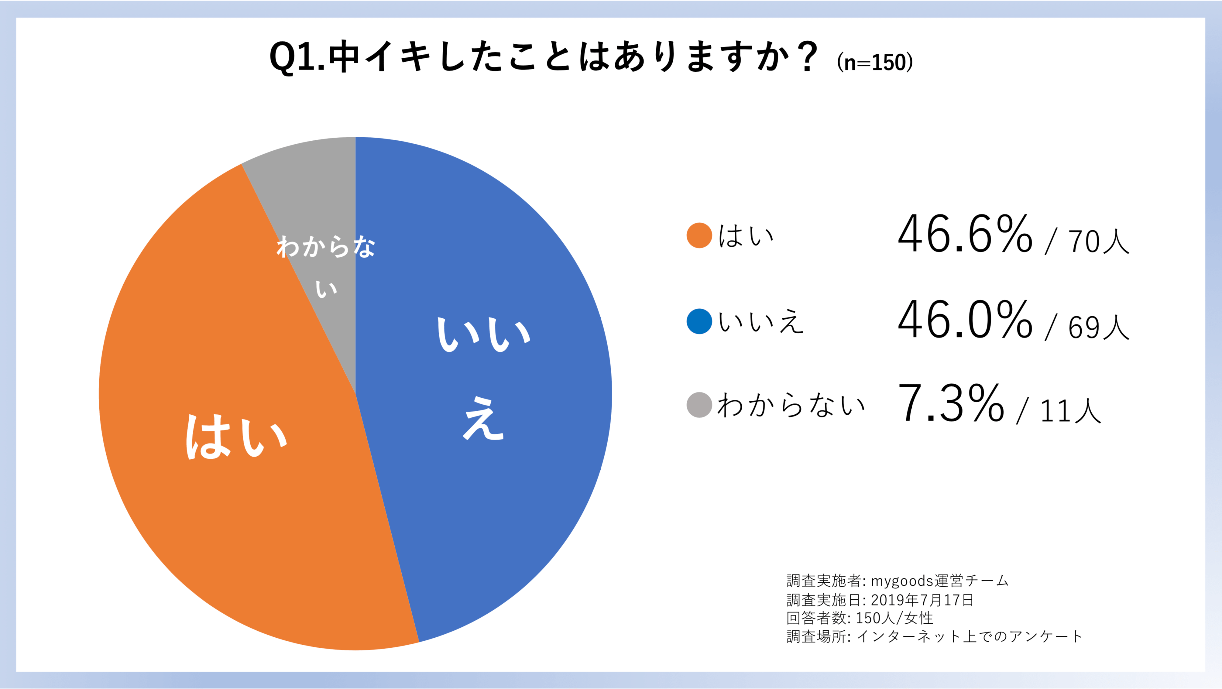 女性が中イキしやすくなる方法やコツからできない原因まで解説 | コラム一覧｜ 