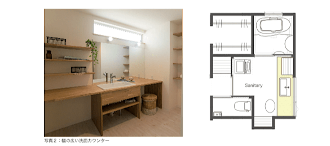 間取り図の見方や書き方を知って、理想の家づくり。イメージを伝えるために手書きやアプリで簡単に作成してみよう！SUUMOお役立ち情報
