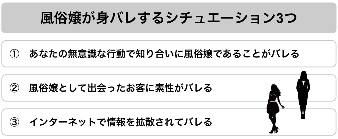 風俗初心者向け】デリヘルとホテヘルの違い&スタッフの仕事内容の違いを解説！ | 俺風チャンネル