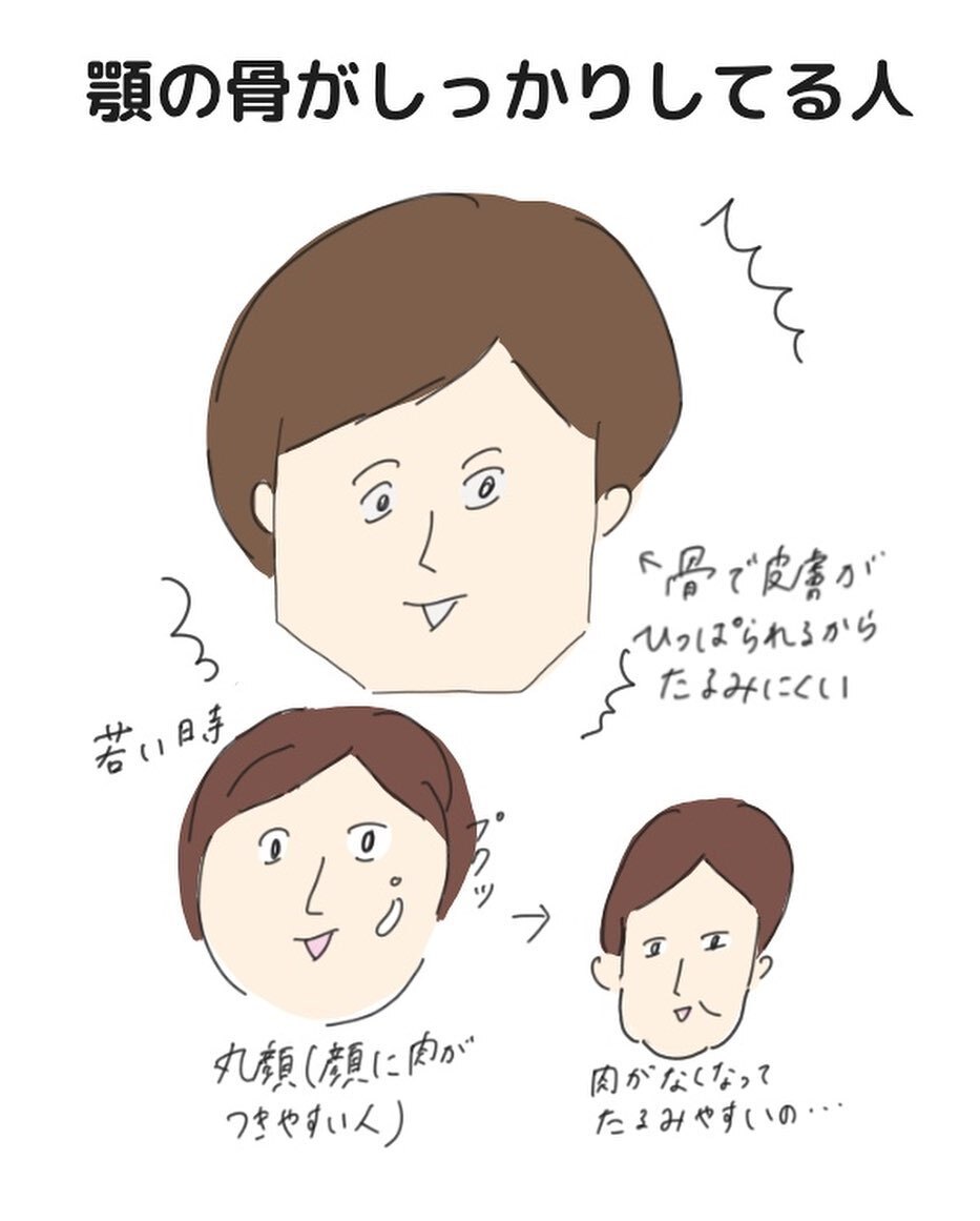 老け顔に見られる原因は？実年齢より老けて見える人の特徴や改善するためのテクニック・習慣を紹介 | Domani