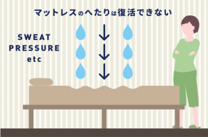 ベッドに座る女の子 22964002388A の写真・イラスト素材アマナイメージズ