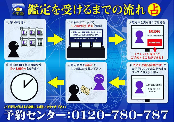 豊かさ・パワーと縁に恵まれる【実みのりブレンド】願いを叶えるアンシェントメモリーオイル その他アクセサリー centifolia