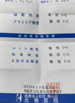 風俗利用でうつされてしまった梅毒男性の一例｜東京・性病検査・